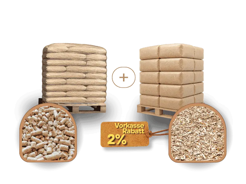 Miscanthus-Mix Einstreu: Eine Palette Häcksel 360 Kg und eine Palette Pellets 675 Kg zusammen | Einstreu.pro Miscanthus Häcksel 360 kg – nachhaltige Einstreu für Pferde von Delves