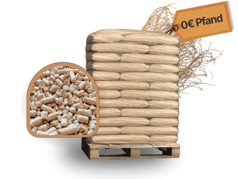 Miscanthus Pellets Einstreu 945 Kg