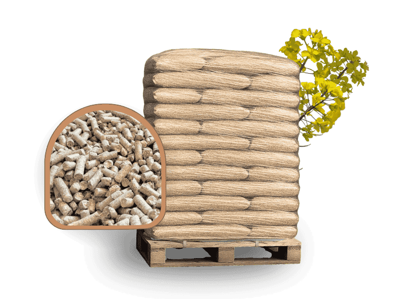 Rapsstroh Pellets 975 Kg 6 mm 15 Kg x63 Säcke 1 Palette